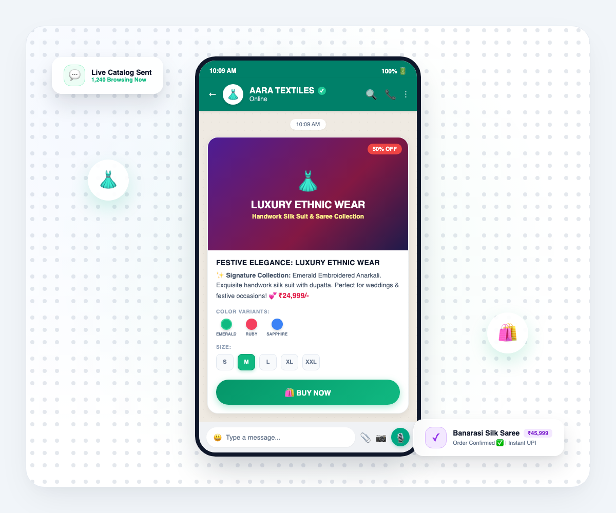 Ownchat Textile WhatsApp Automation UI Showcase